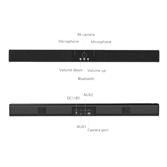 RioTouch Video Conference Kit S4K Image